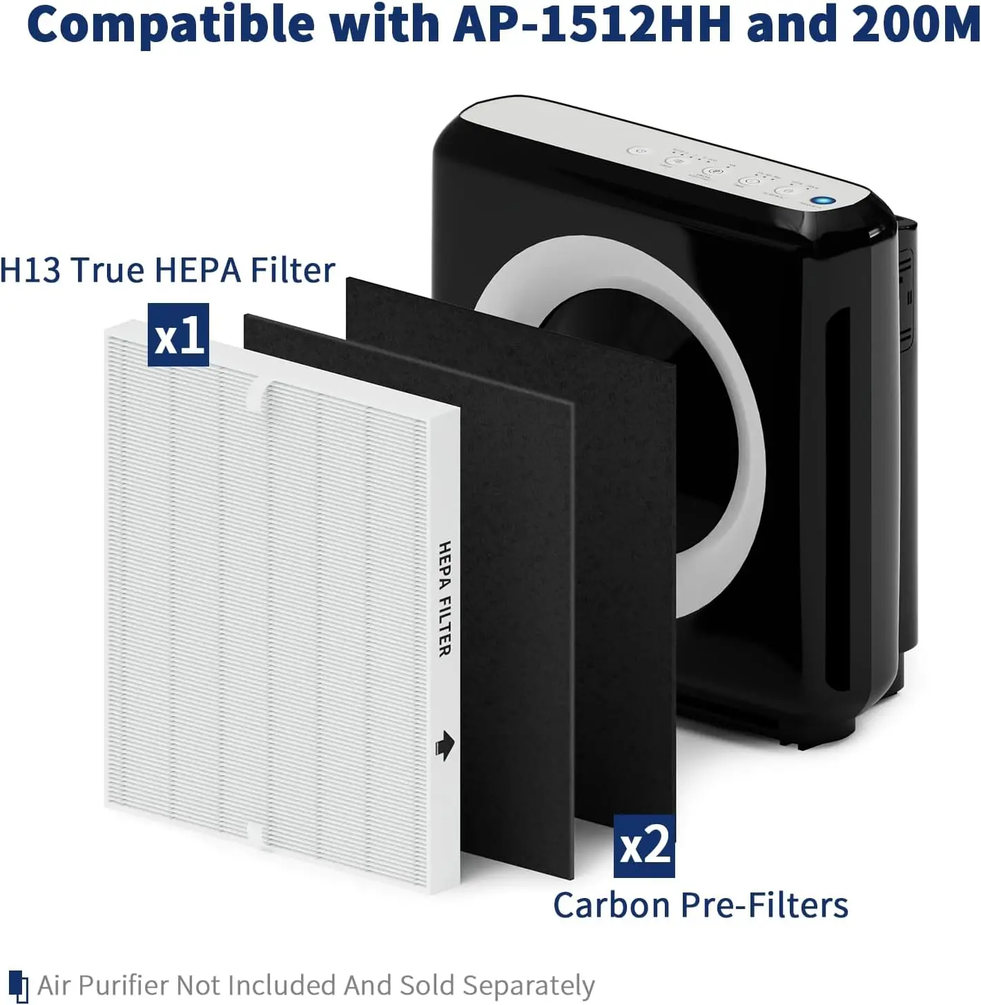 AP-1512HH Replacement HEPA & C - Coway Air Purifier Ap-1512Hh recension och pris