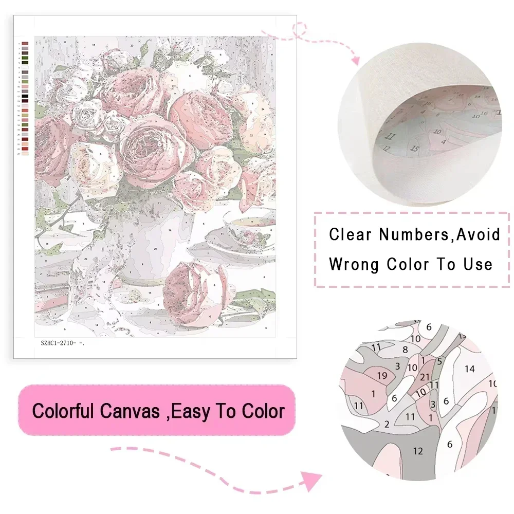Oil Painting By Numbers Set Wo - Home Decor Indonesia recension och pris