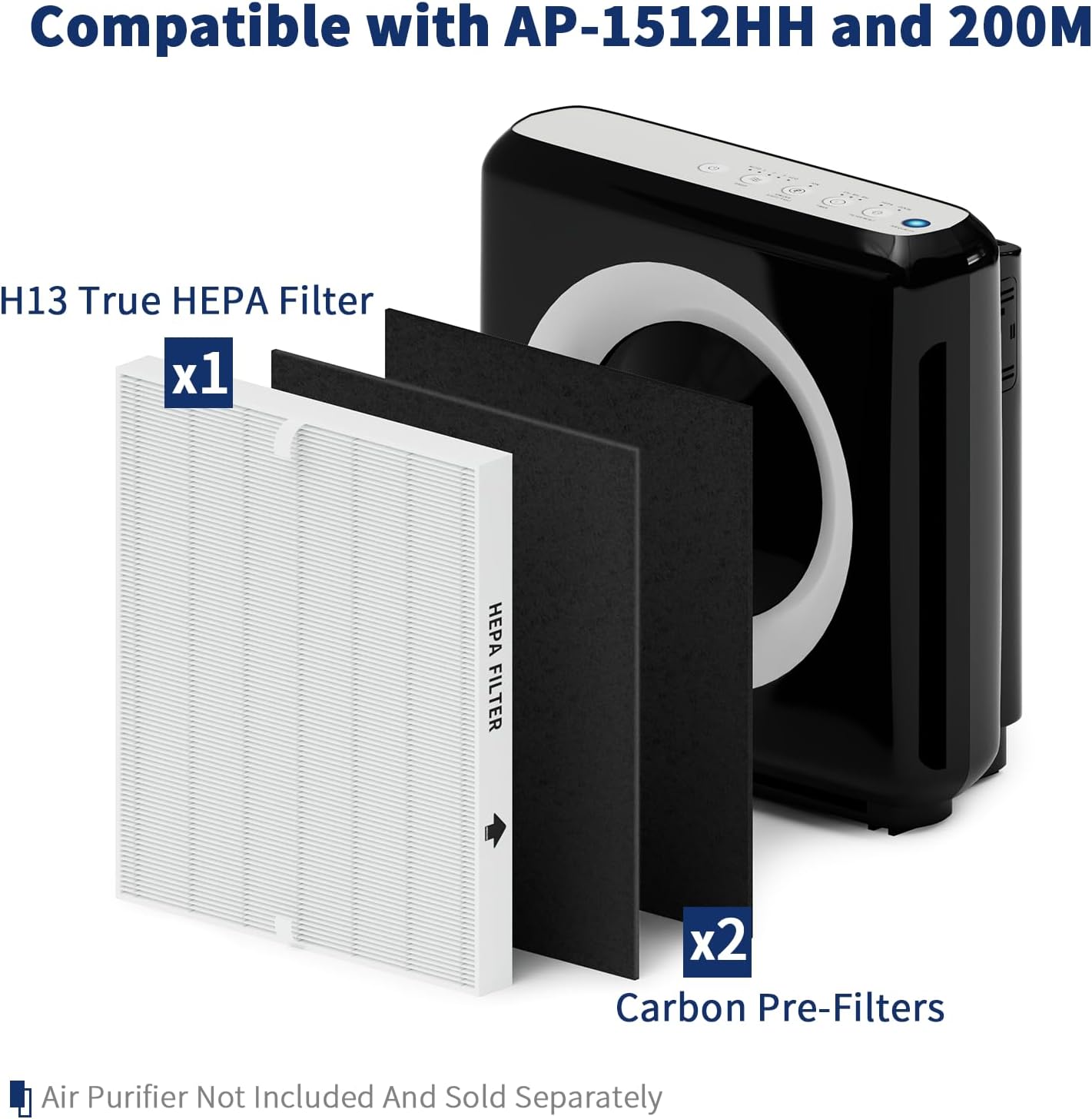 Coway Airmega AP-1512HH & 200M - Coway Air Purifier Ap-1512Hh recension och pris