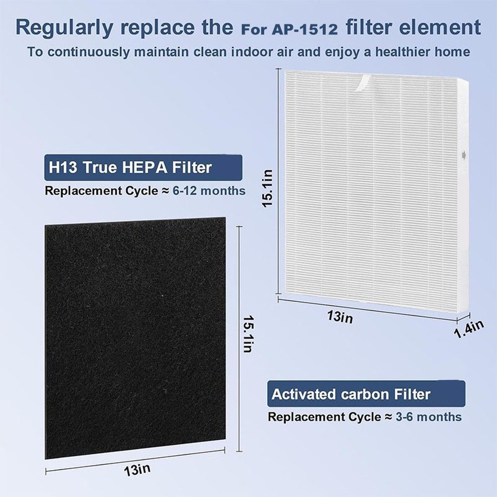 Air Purifier Replacement Filte - Coway Air Purifier Ap-1512Hh recension och pris